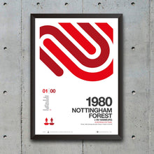 Load image into Gallery viewer, NOTTINGHAM FOREST 1980
